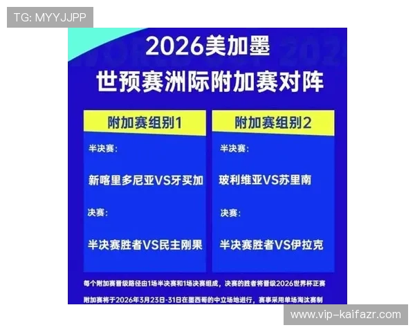 2026世界杯抽签回放详细解析与精彩瞬间回顾