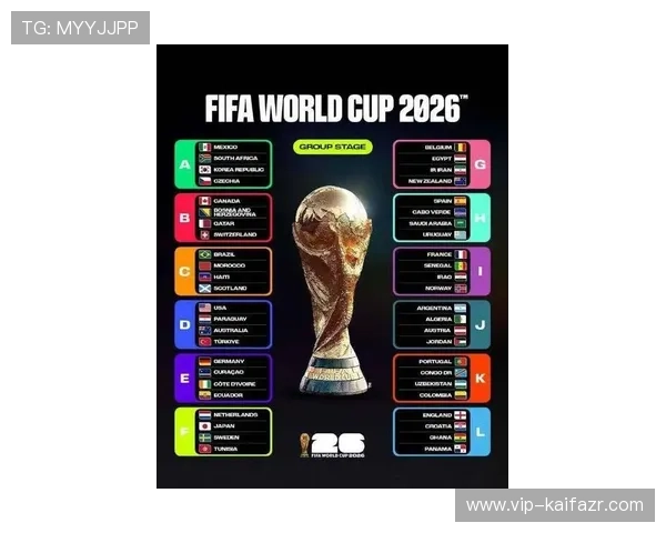 2026美墨加世界杯赔率调整背后隐藏的潜在机会与风险